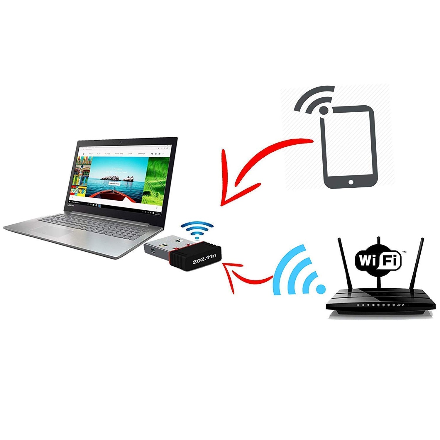 Wi-Fi Network Adapter - Wireless network adapter