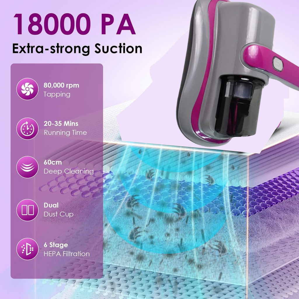 Powerful Suction Portable Handheld Vacuum Cleaner