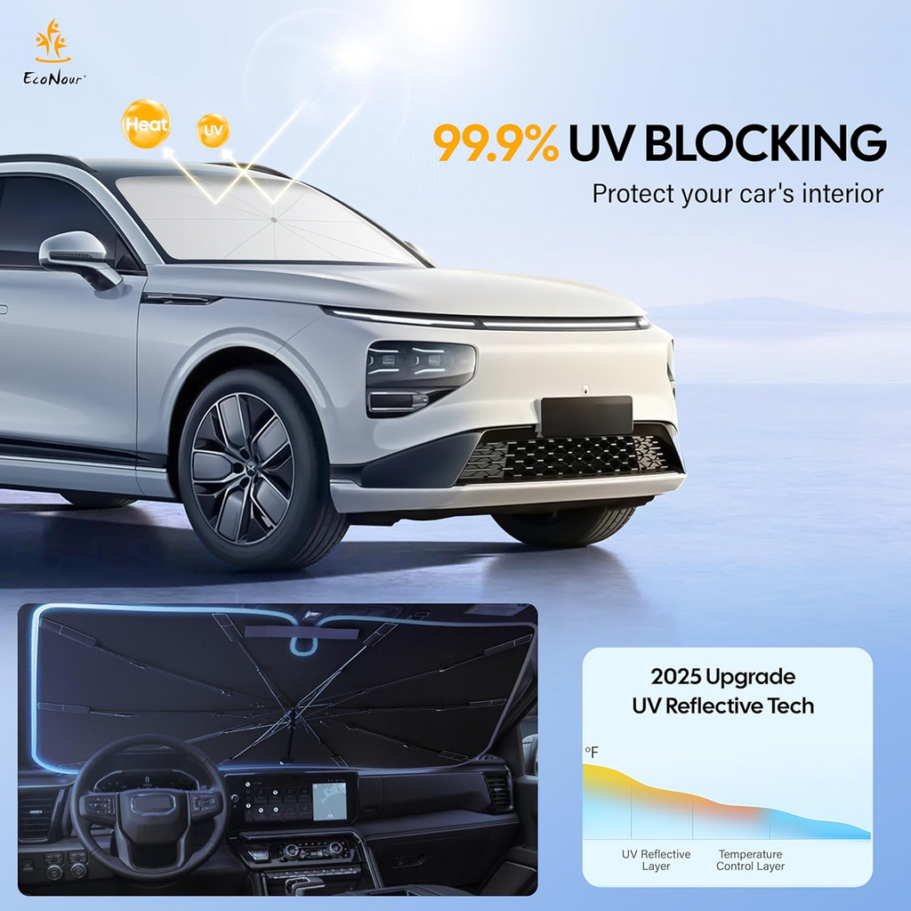 Foldable Sunshade for Car Windshield