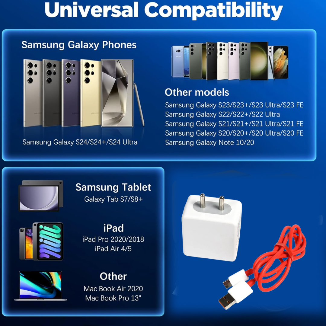 Super Fast Charger With Cable for All Devices
