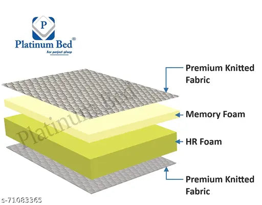 Platinum Memory Foam Mattress | 6‑Inch Thick