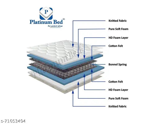 Orthopedic Spring Mattress | 10‑Inch Thick Single Bed