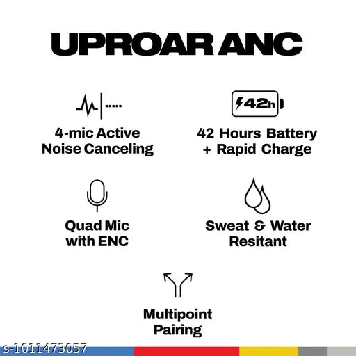 Skullcandy True Wireless Earbuds – ANC, 42Hr Battery, Waterproof