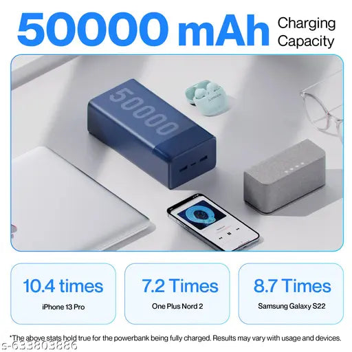 50000mAh Powerbank with 20W Fast Charging, Triple Output & Type‑C Input – Blue