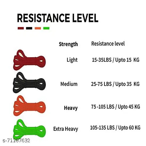 Fitness Resistance Band – 42‑inch Loop with Door Anchor